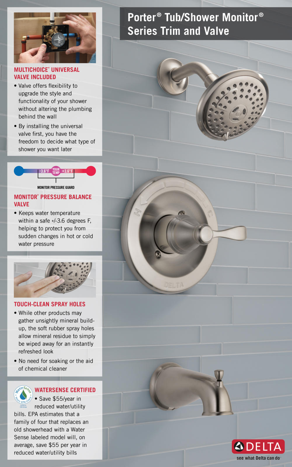 Home Depot Faucet 144984-BN-A T14 Shower with Valve Infographic